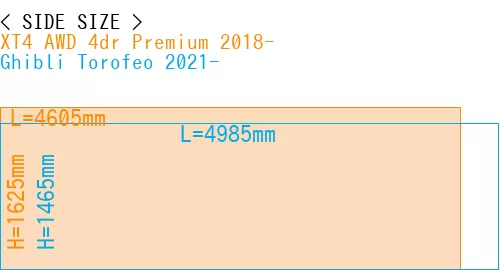#XT4 AWD 4dr Premium 2018- + Ghibli Torofeo 2021-